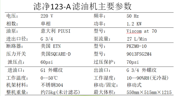 滤油机参数